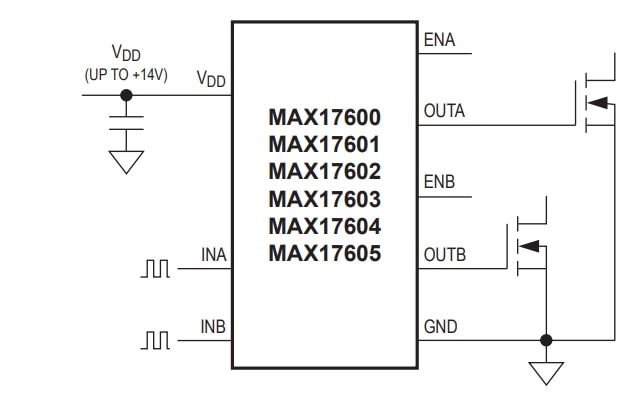 Diagrama de circuito de aplicación - Analog Devices / Maxim Integrated Controladores MAX17600-05 Dual MOSFET
